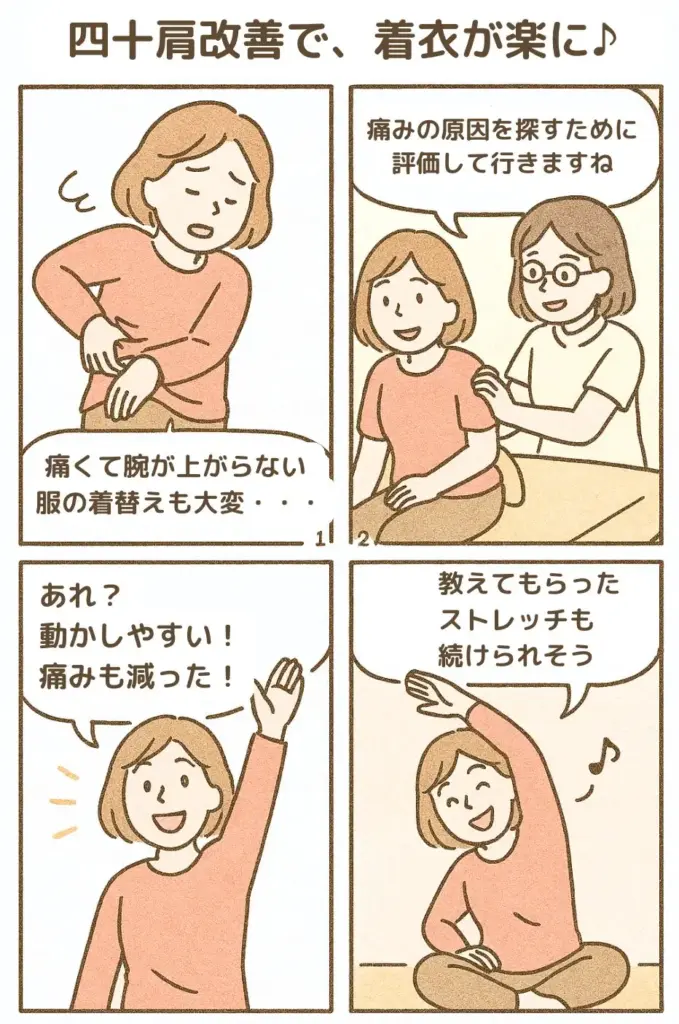 四十肩改善、着脱楽に！