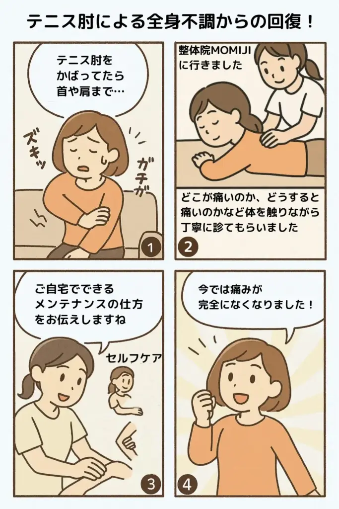 テニス肘からの回復