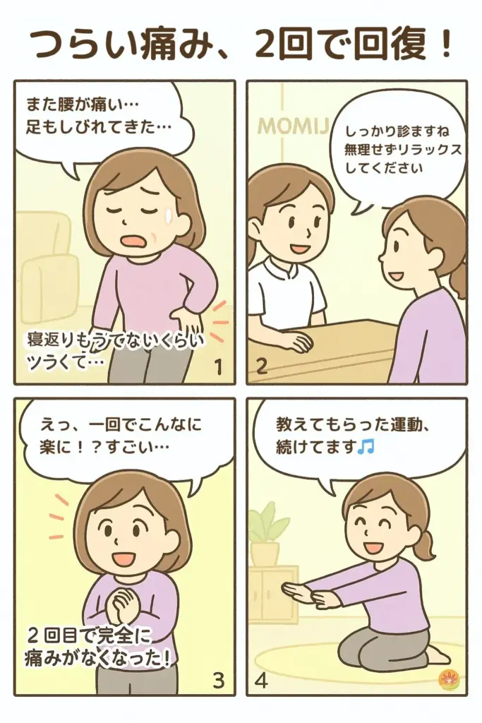 お客様の声:つらい痛み、2回で回復!