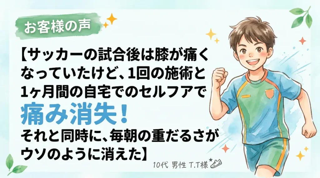 サッカーの試合後は膝が痛く なっていたけど、1回の施術と 1ヶ月間の自宅でのセルフアで 痛み消失! それと同時に、毎朝の重だるさが ウソのように消えた