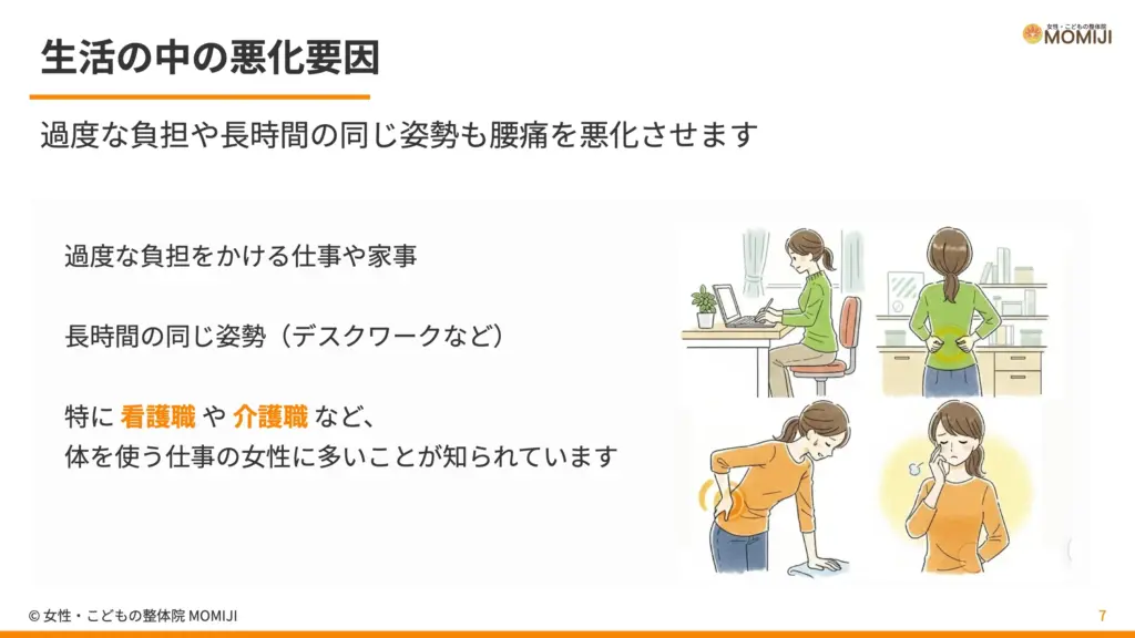 生活の中の悪化要因