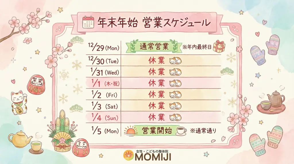 女性・こどもの整体院　MOMIJI 2025-2026の年末年始スケジュール