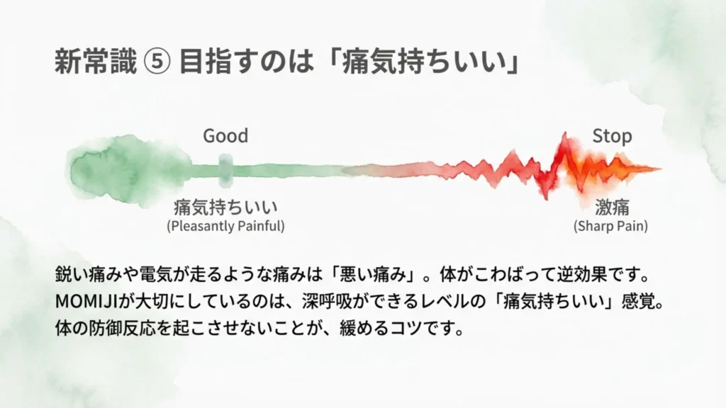 ランナー筋膜リリース：新常識５目指すのは「痛気持ちいい」 
