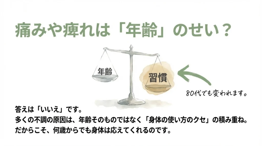 多くの不調の原因は、年齢そのものではなく「身体の使い方のクセ」の積み重ね。 だからこそ、何歳からでも身体は応えてくれるのです。 