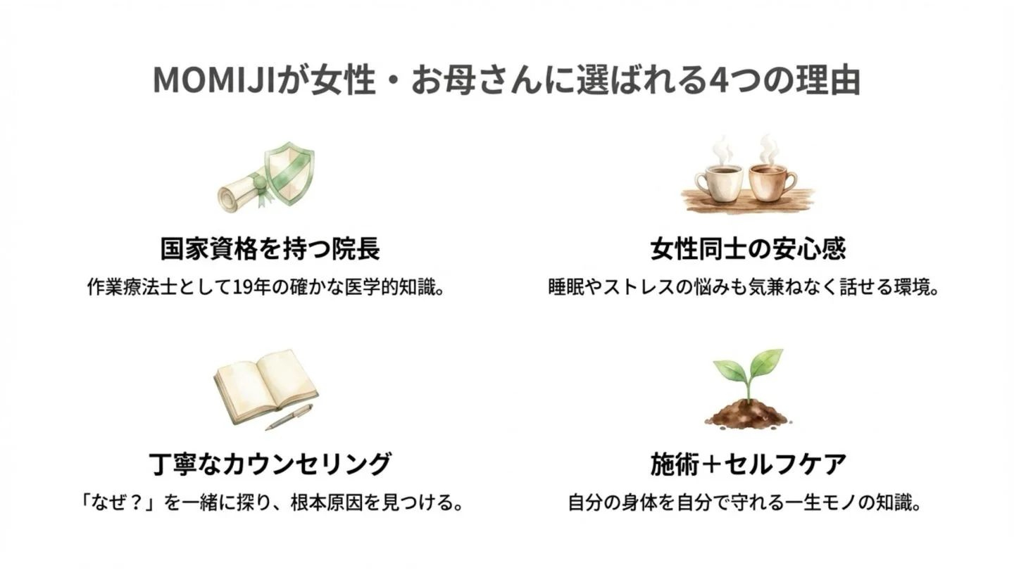 整体院MOMIJIが女性やお母さんに選ばれる4つの理由。作業療法士の国家資格を持つ院長、女性同士の安心感、丁寧なカウンセリング、一生モノのセルフケア知識の指導