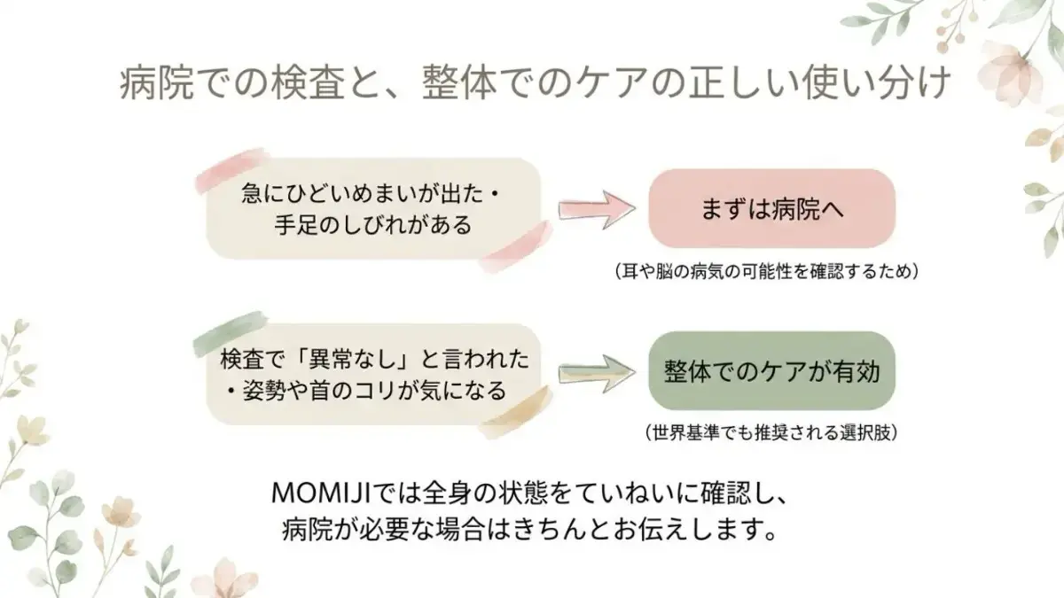 急なひどいめまいはまず病院へ、異常なしと言われた首のコリなどは整体へという、病院での検査と整体でのケアの正しい使い分けの基準のまとめ