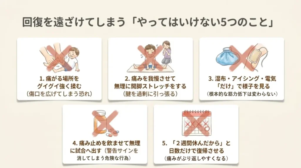 グロインペイン症候群でやってはいけない5つのこと。強く揉む、無理な開脚ストレッチ、湿布や電気だけ、痛み止めで試合に出る、日数だけで復帰する