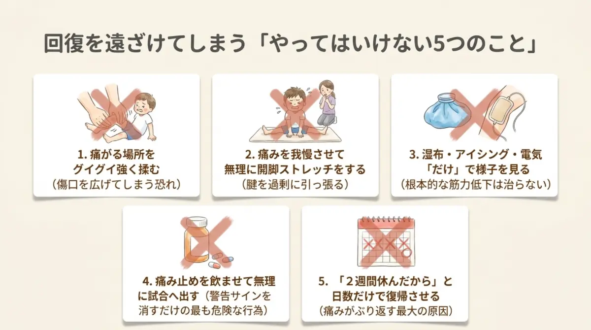グロインペイン症候群でやってはいけない5つのこと。強く揉む、無理な開脚ストレッチ、湿布や電気だけ、痛み止めで試合に出る、日数だけで復帰する